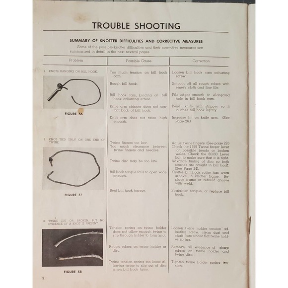 Instruction Manual New Holland Model 77 Baler - Picture 3 of 4